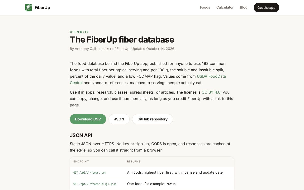Preview of Fiber Database
