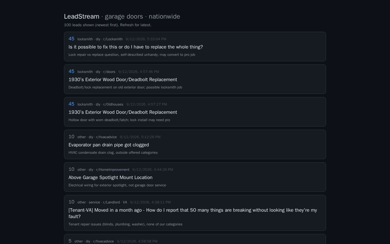Preview of Leadstream