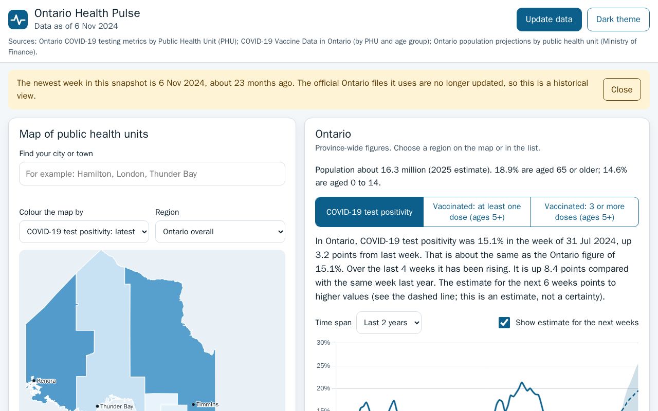 Preview of ontario-health-pulse
