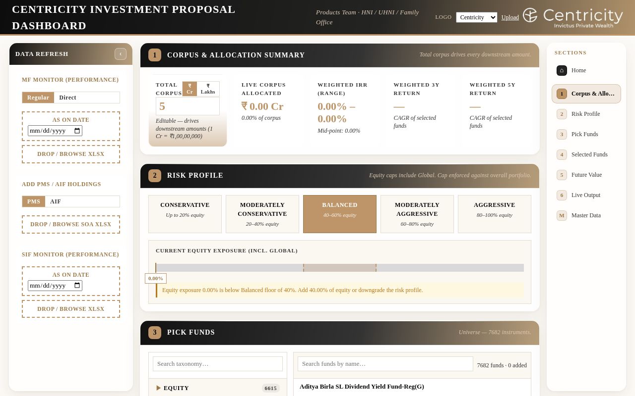 Preview of Centricity Proposal Playbook