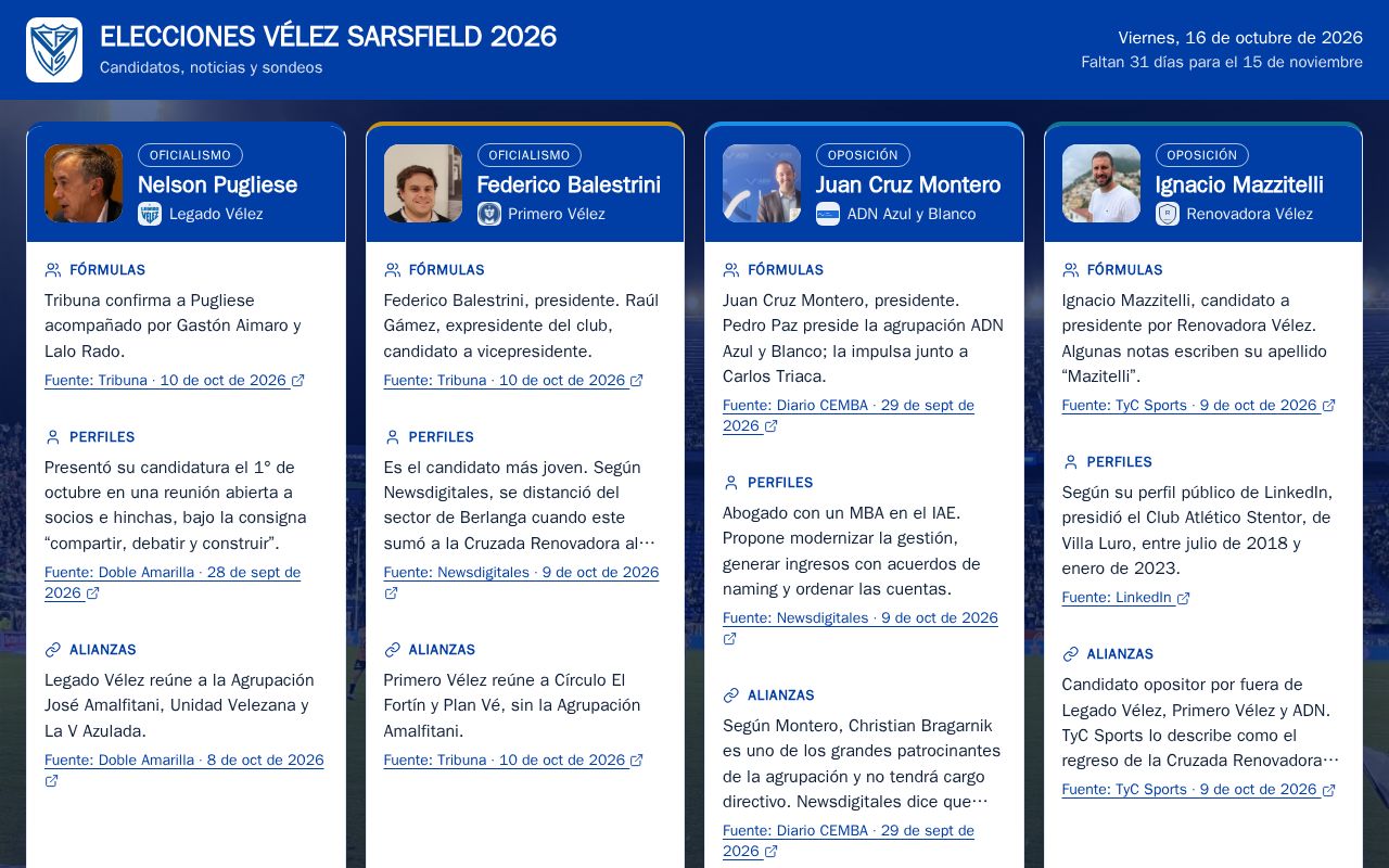 Preview of Elecciones Vélez Sarsfield 2026