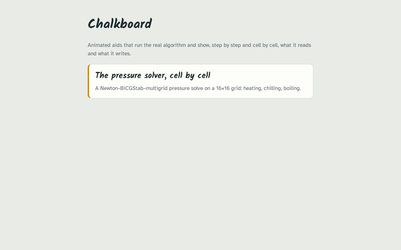 Preview of Chalkboard