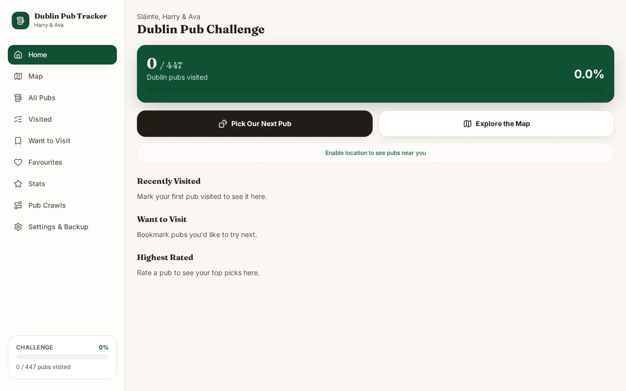 Preview of Dublin Pub Tracker