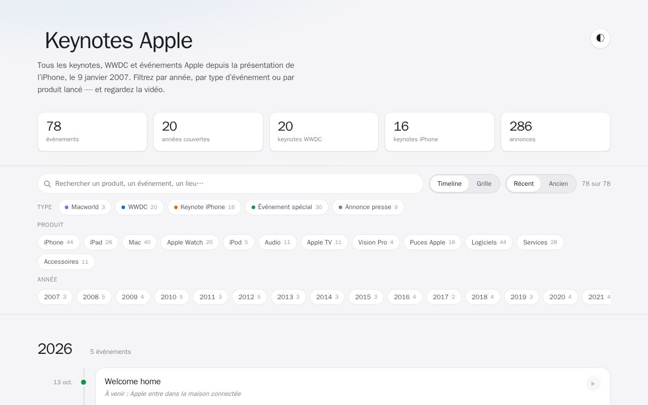 Preview of Apple Keynotes Hub
