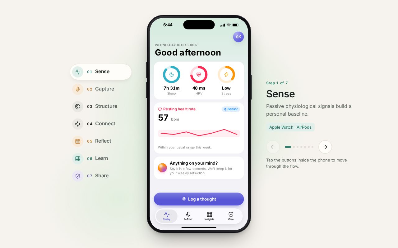 Preview of Medical Prototype