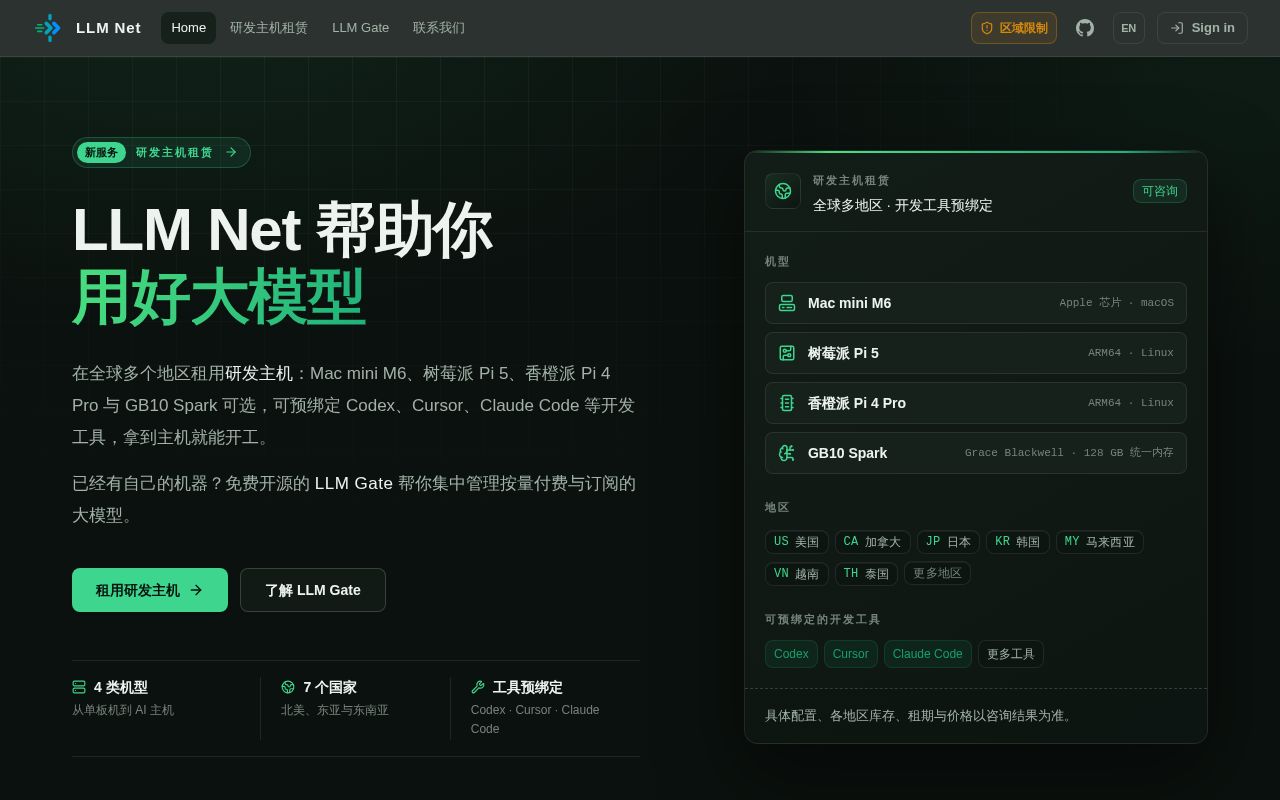 Preview of LLM Net