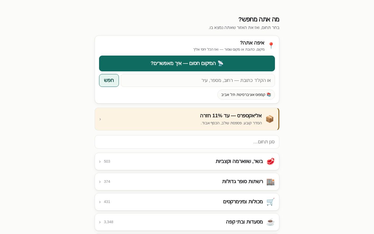 Preview of Credit Card Benefits