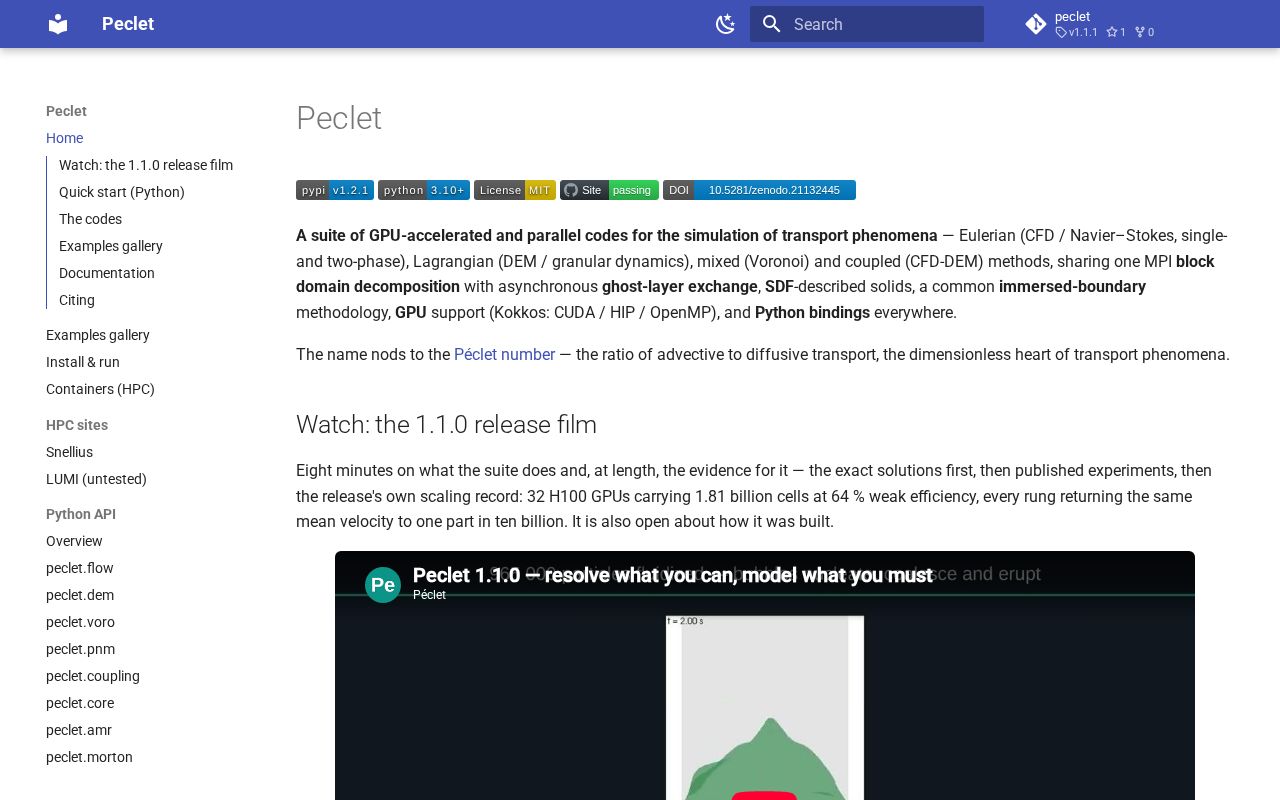 Preview of Peclet Geom