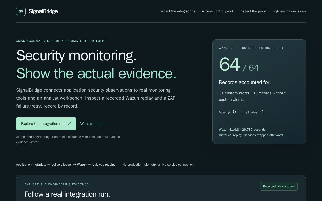 Preview of Signalbridge