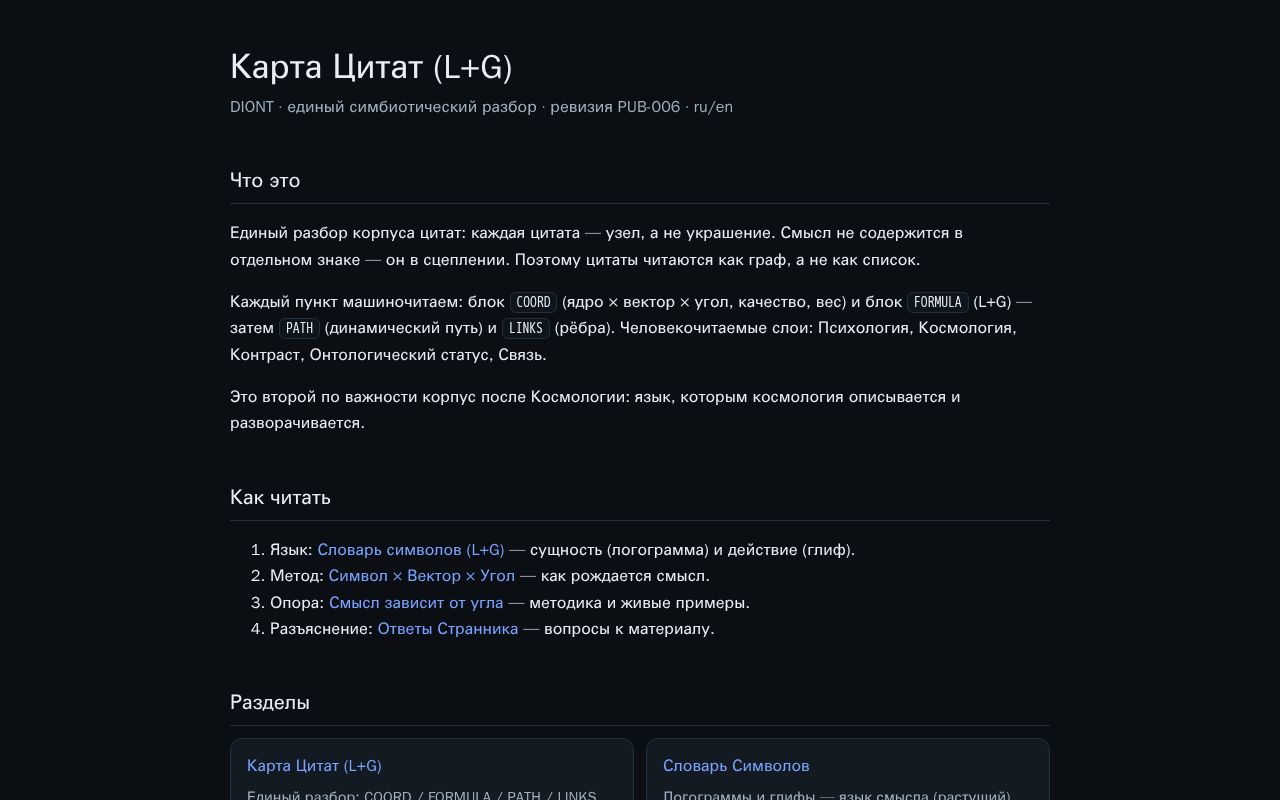 Preview of Карта Цитат (L+G)