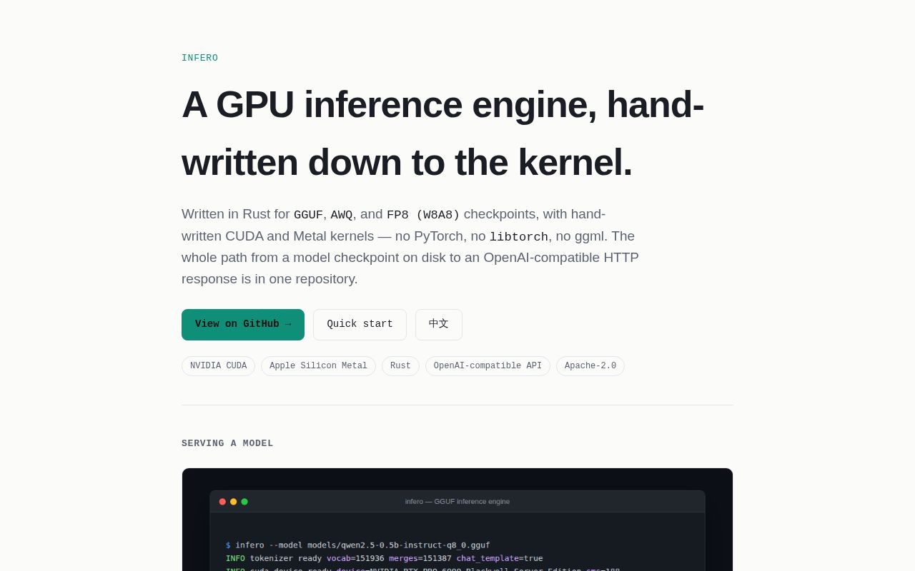 Preview of Infero
