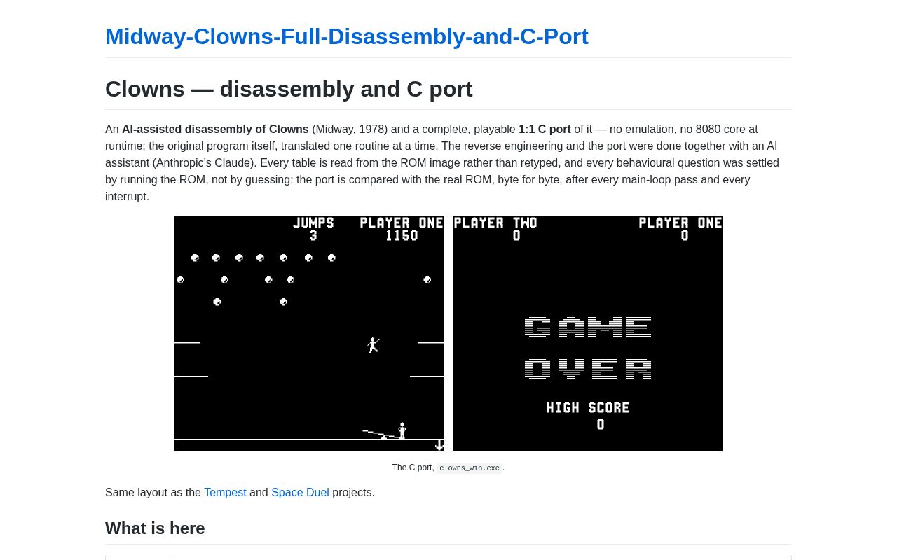 Preview of Midway Clowns Full Disassembly And C Port