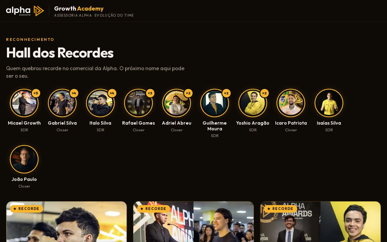 Preview of Hall Dos Recordes
