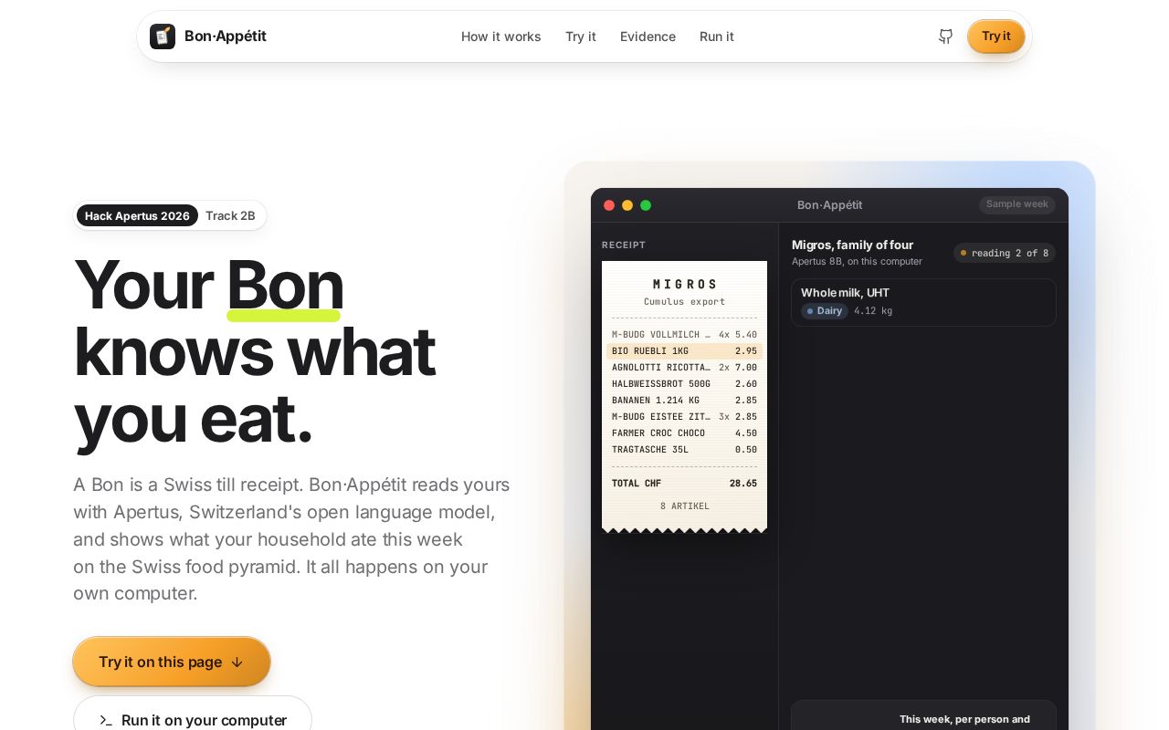 Preview of Bon Appetit
