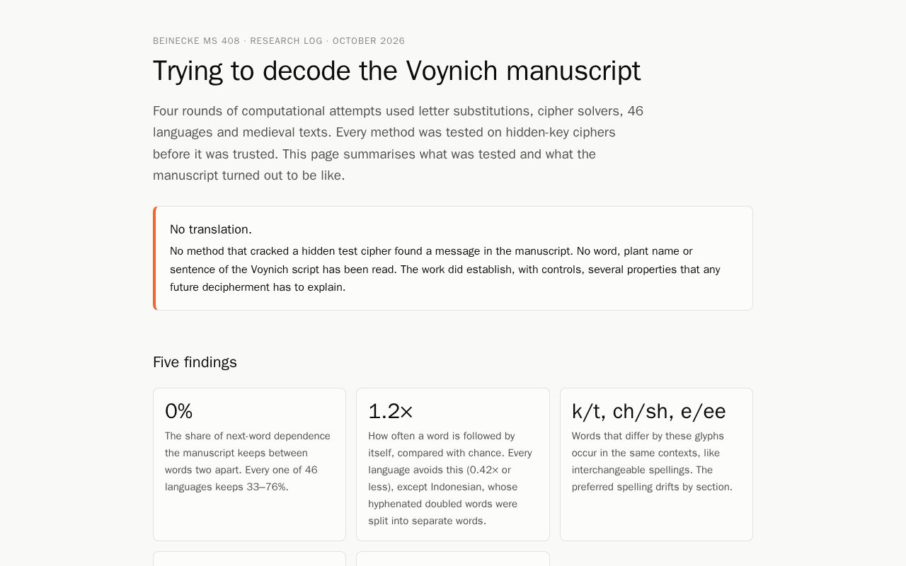 Preview of Voynich Findings