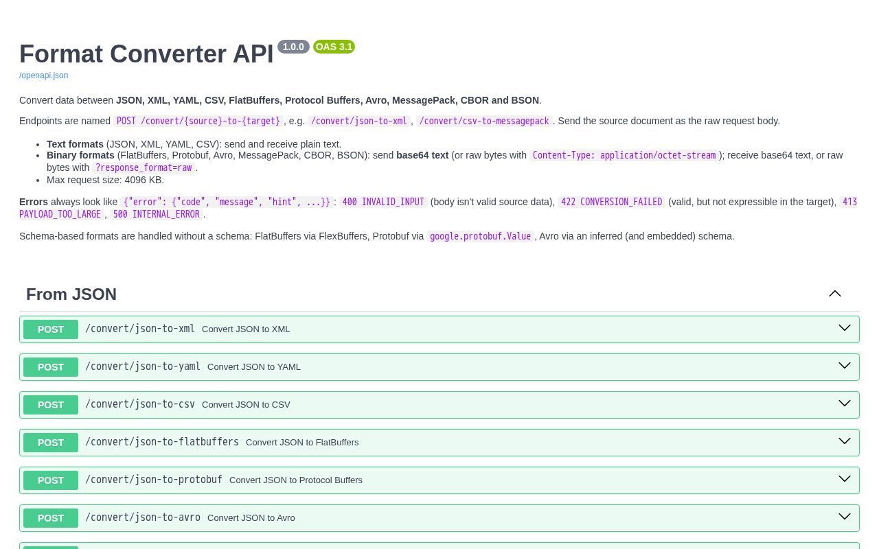 Preview of Format Converter Api
