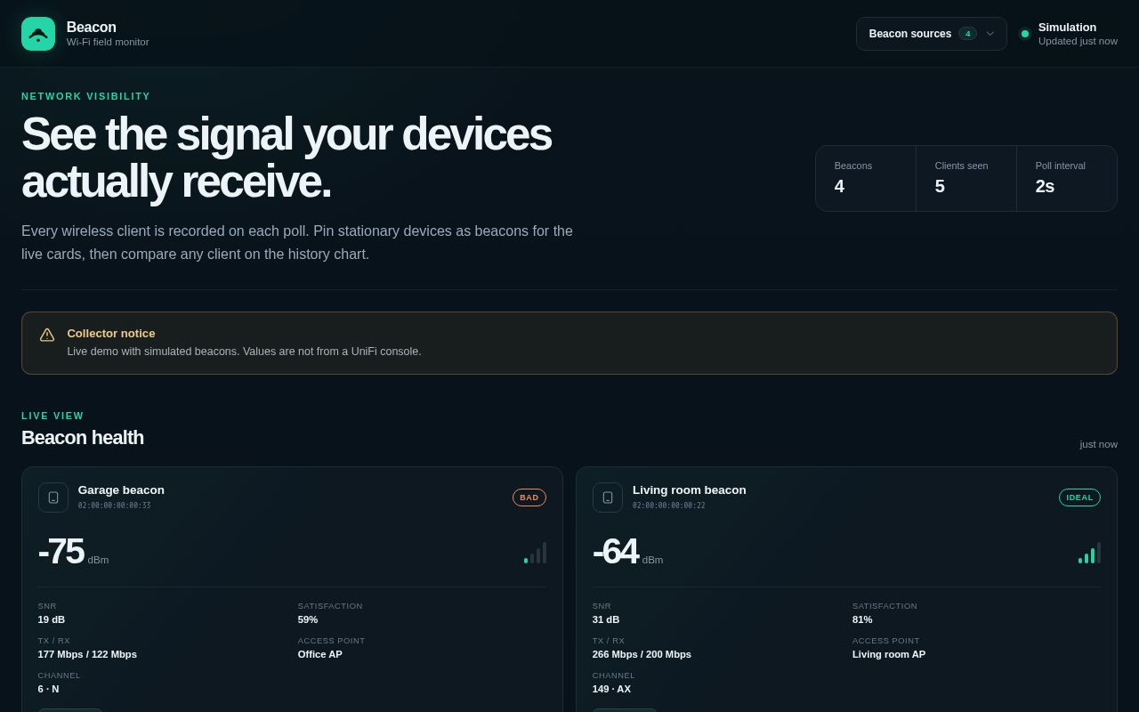 Preview of UniFi Wi-Fi beacon monitor