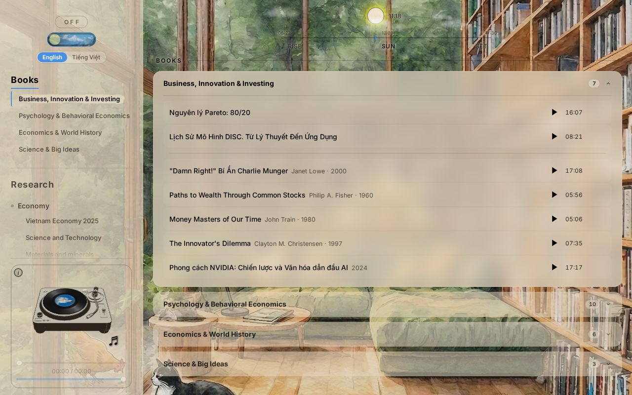 Preview of Hidden Library