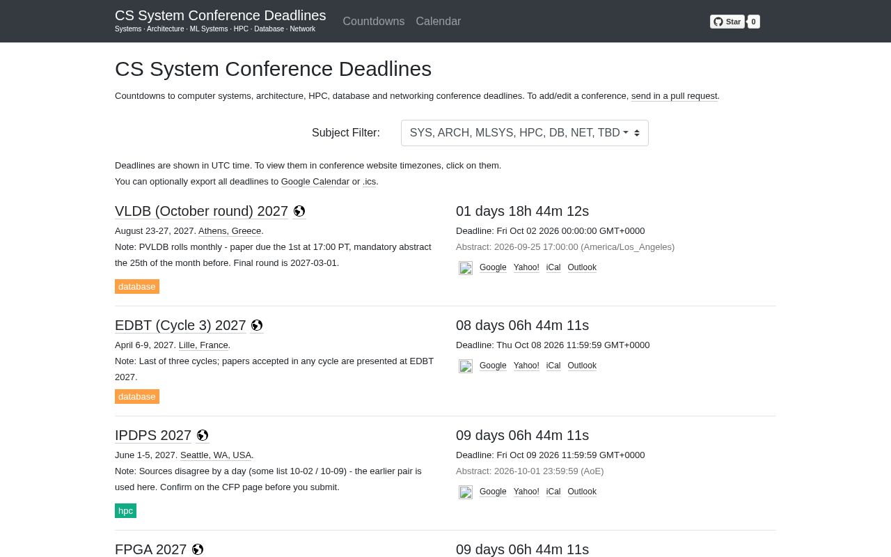 Preview of Cs System Conf Deadline