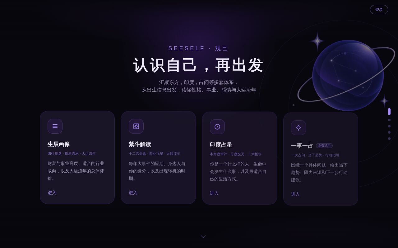 Preview of Seeself 观己