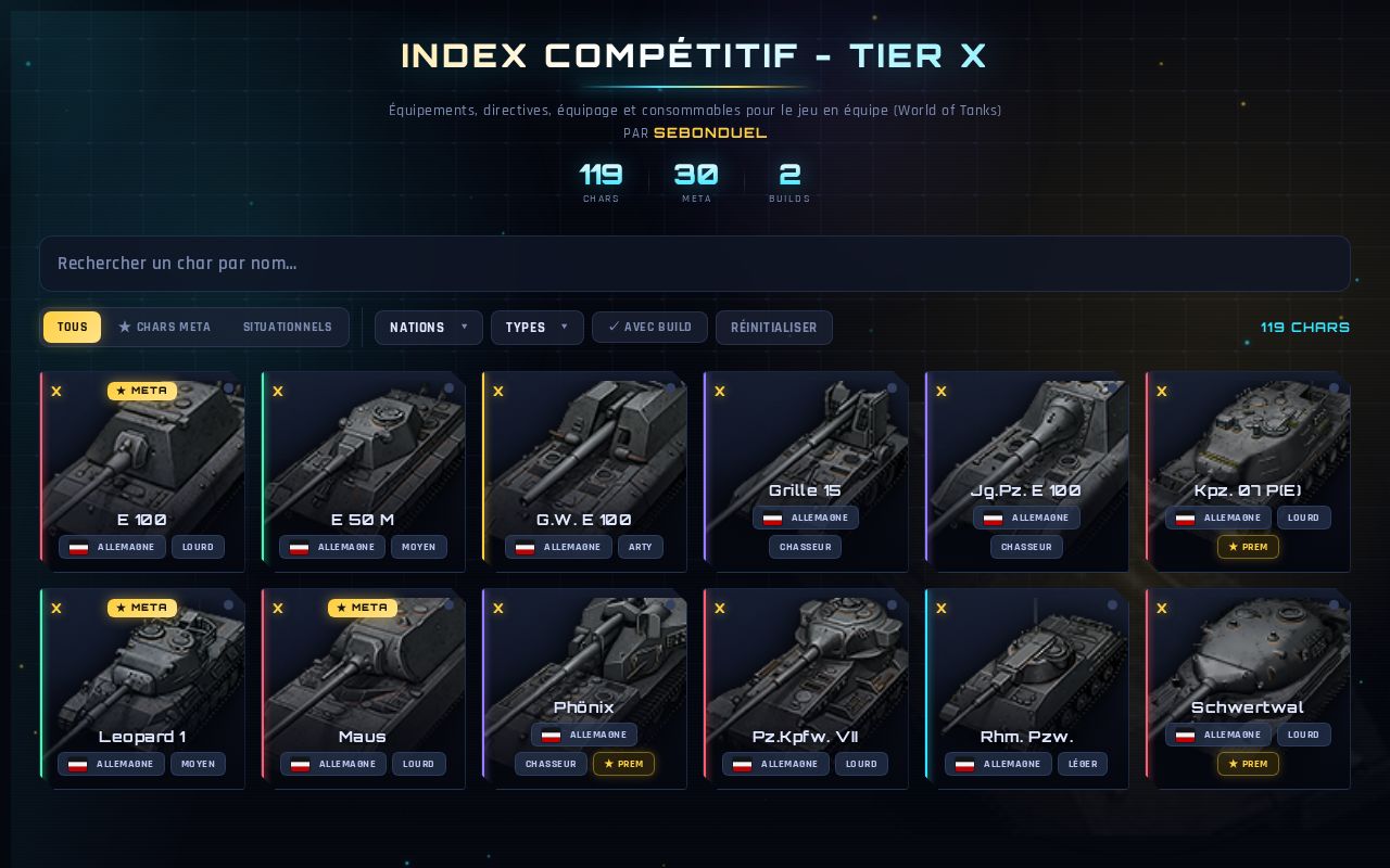 Preview of Sebonduel Comp Index