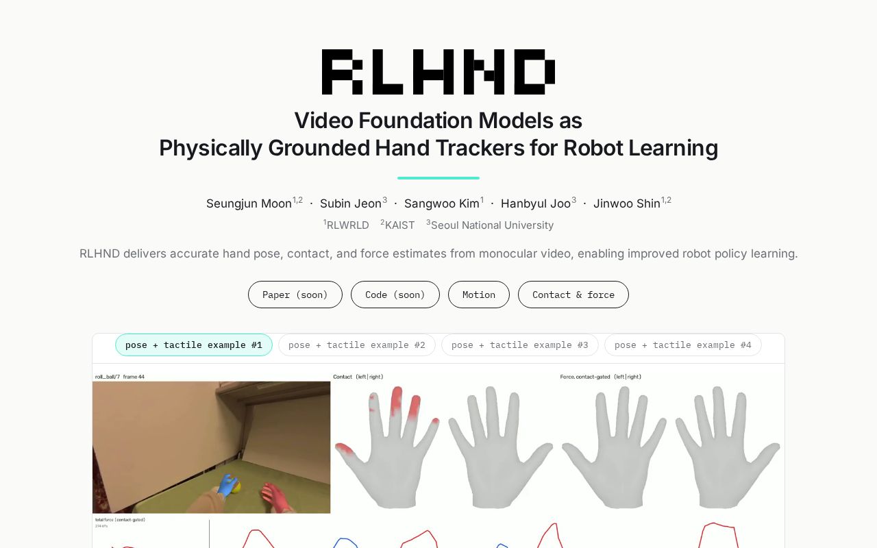 Preview of Rlhnd