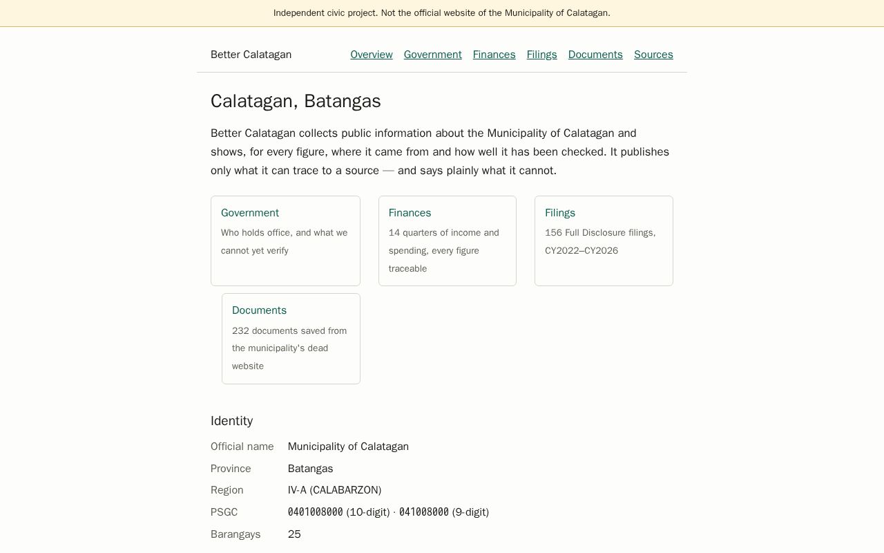 Preview of Bettercalatagan