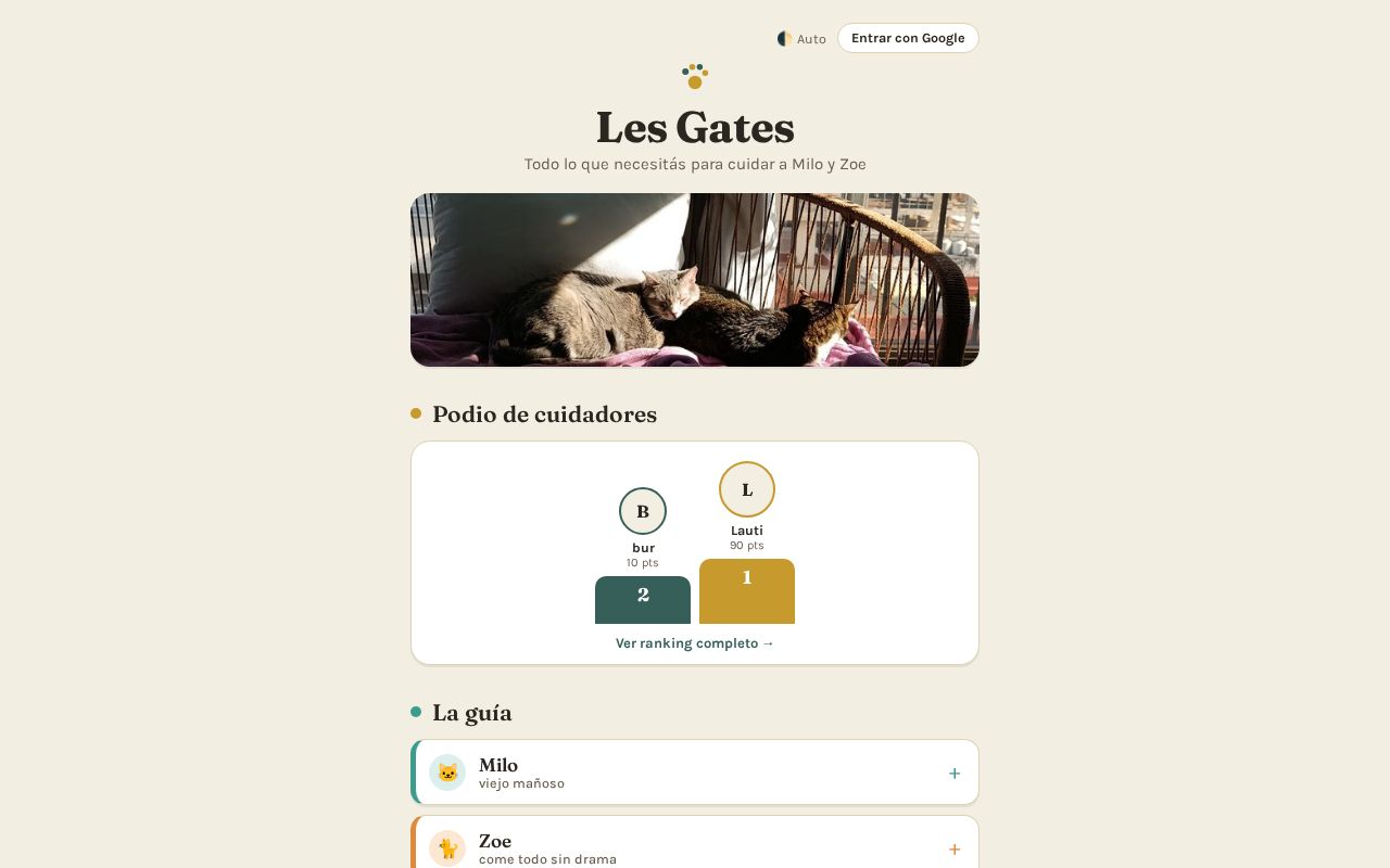 Preview of Cuidado Gatos