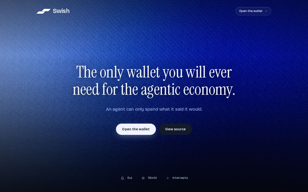 Preview of Swish