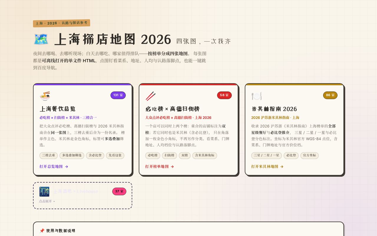 Preview of Shanghai Map Pages