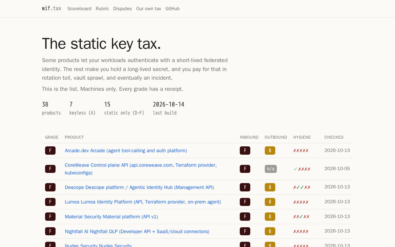 Preview of wif.tax