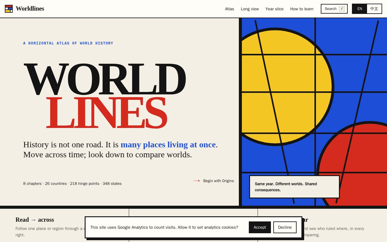Preview of Worldlines