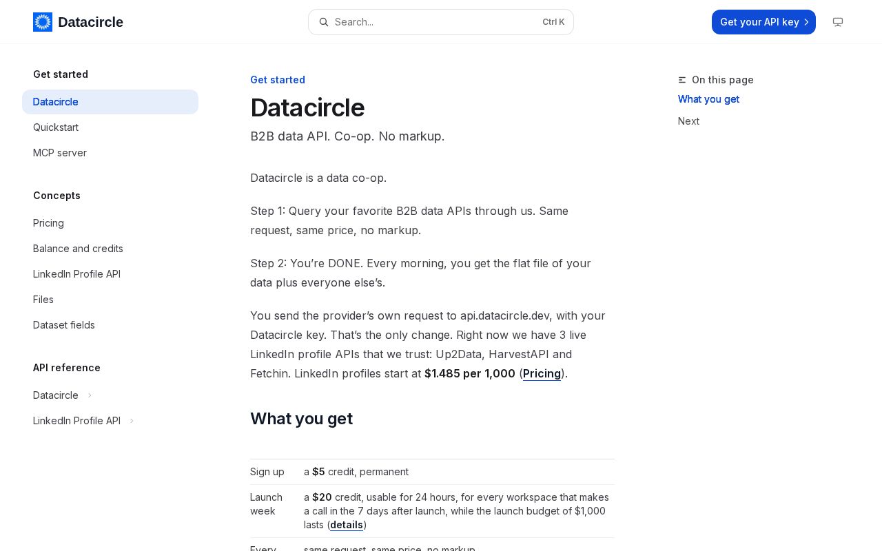Preview of Datacircle Dify Plugin