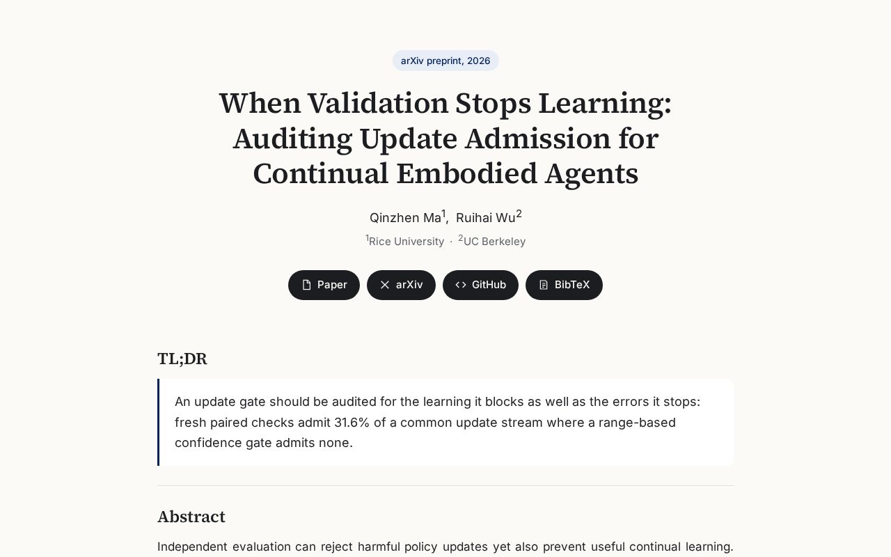 Preview of When Validation Stops Learning