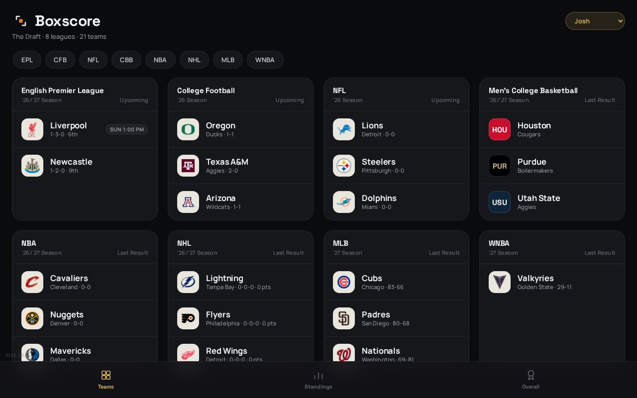 Preview of Code for team dashboard to update all of the information across my drafted teams