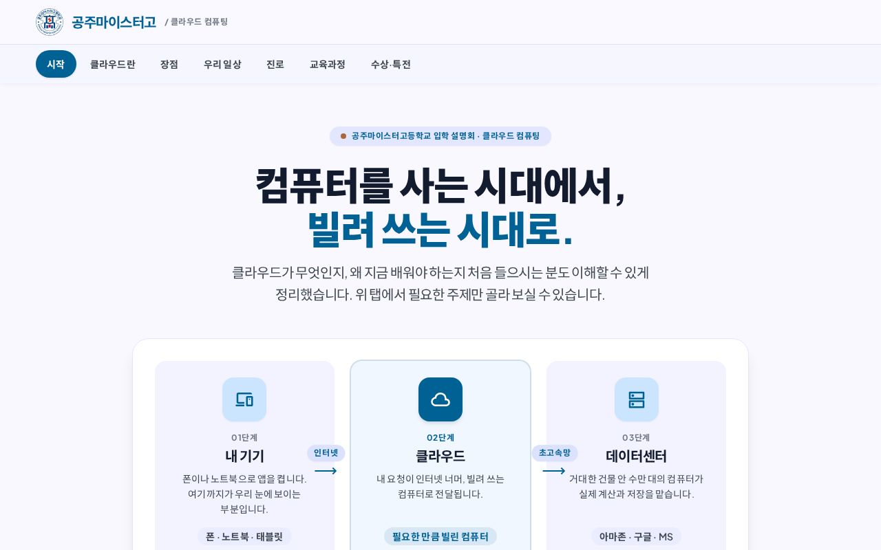 Preview of Gjmstcloud