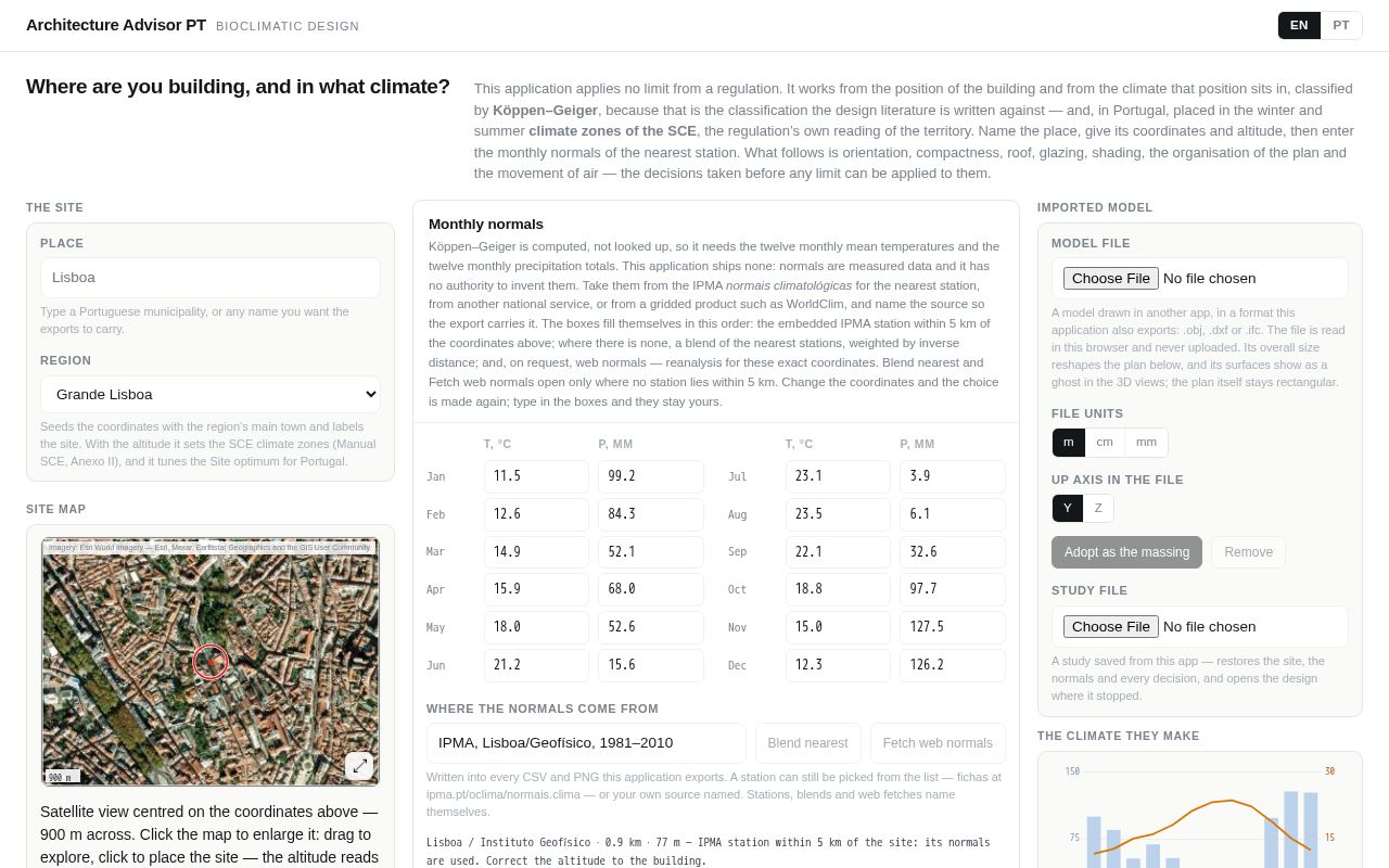 Preview of Architecture Advisor Pt