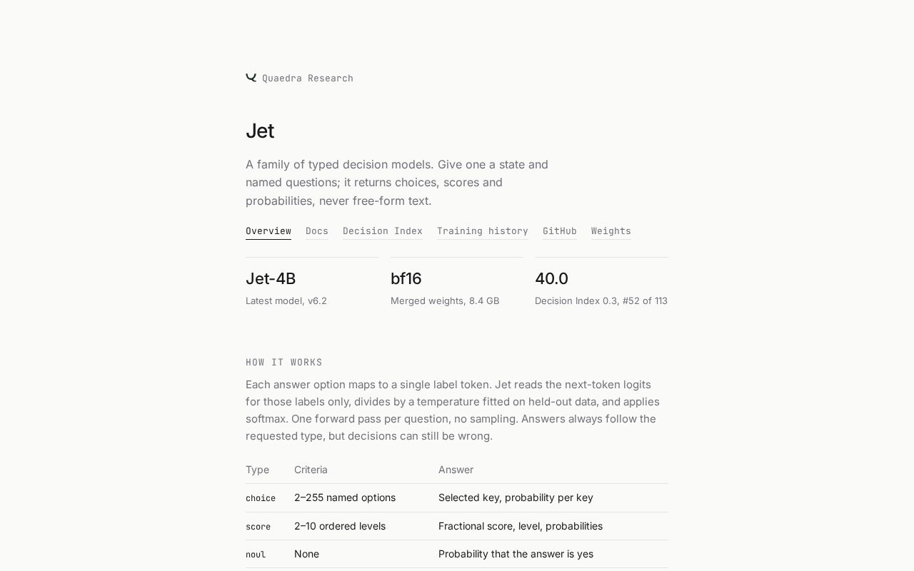 Preview of Jet