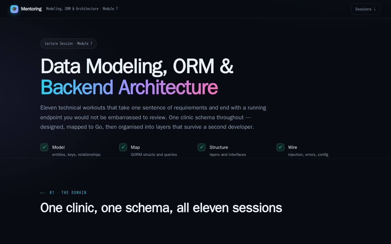 Preview of Data Modeling ORM Backend Architecture