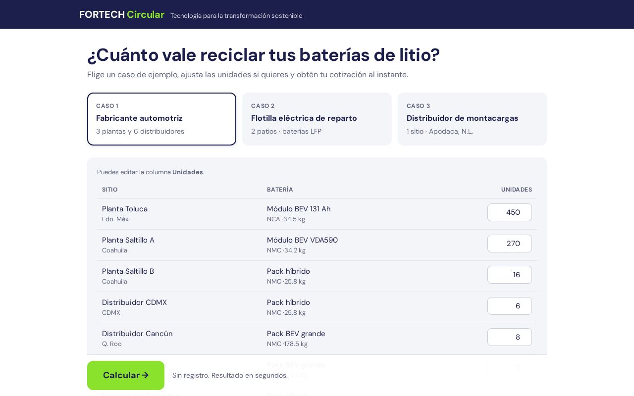 Preview of FORTECH Circular