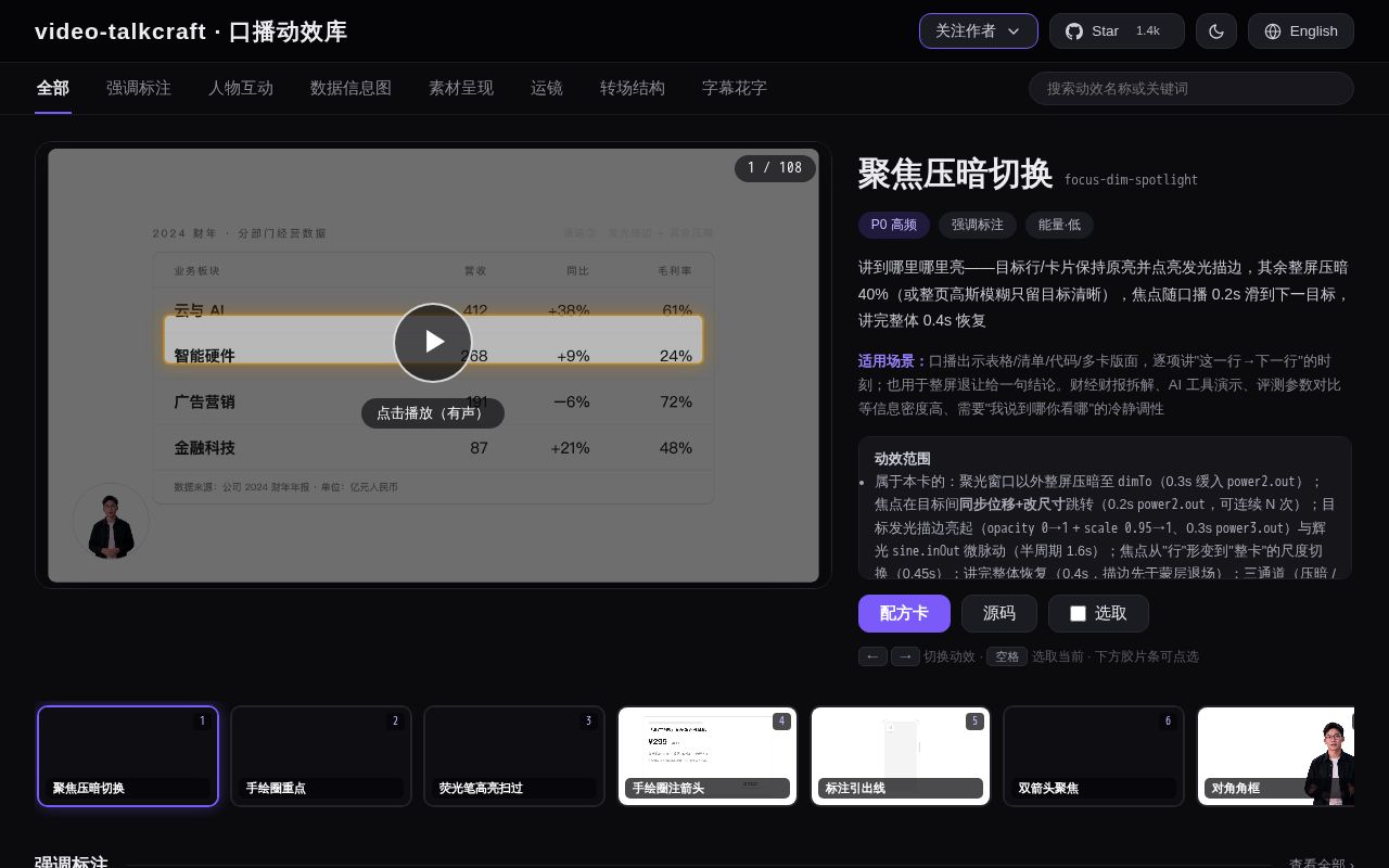 Preview of Video Talkcraft