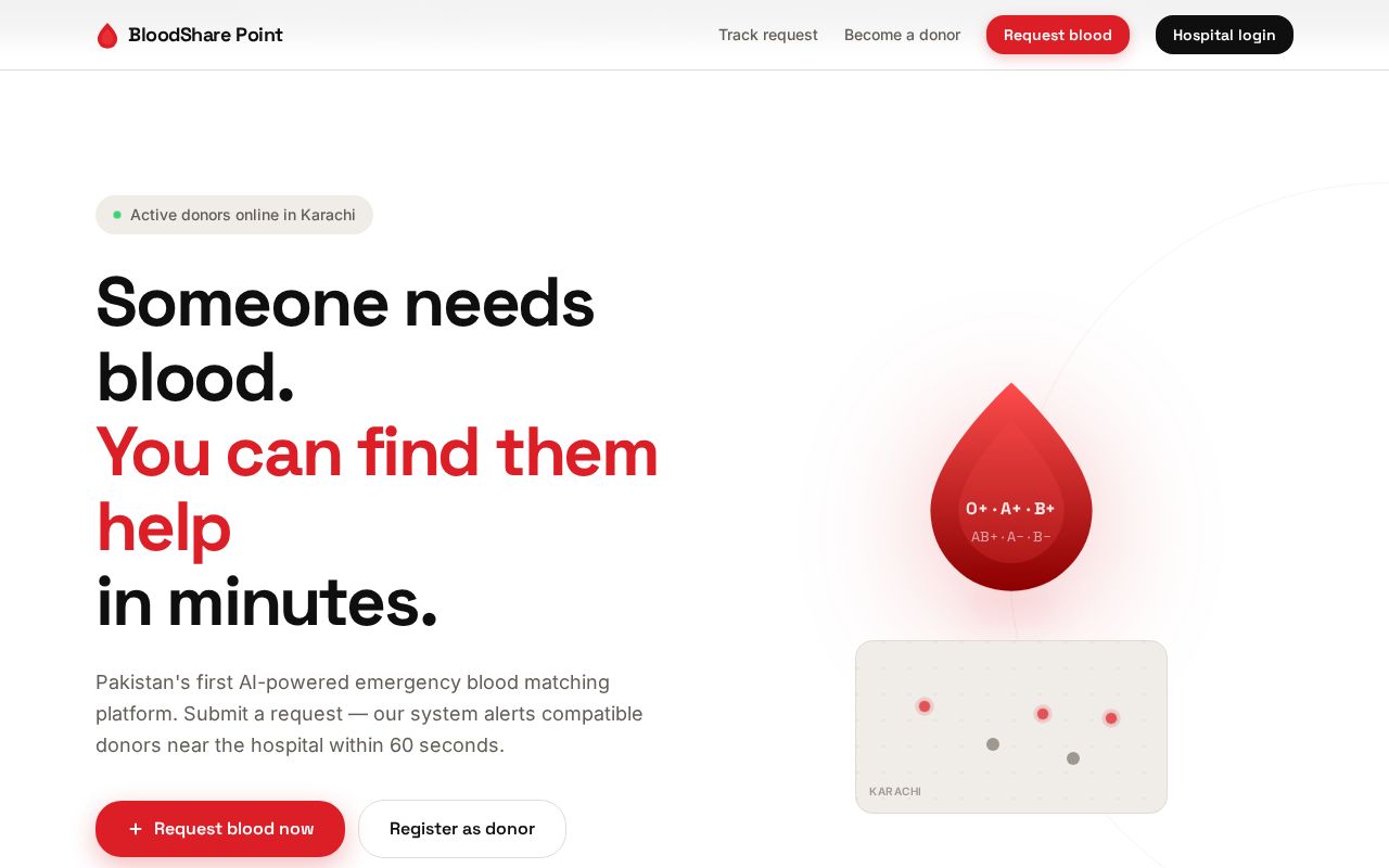 Preview of Bloodshare Point Showcase