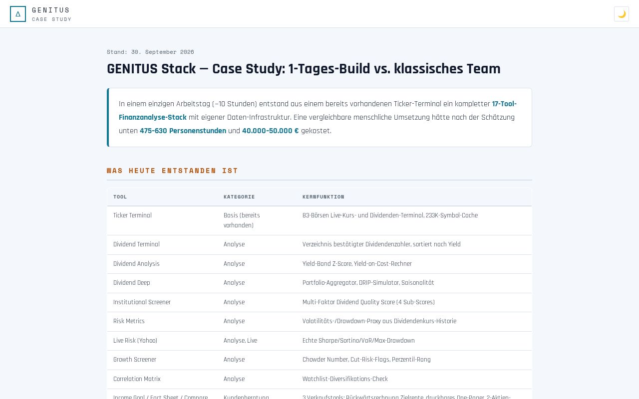 Preview of GENITUS Stack