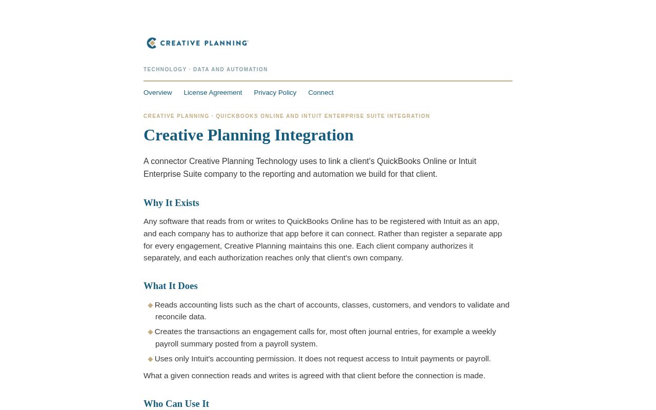 Preview of Creative Planning Integration