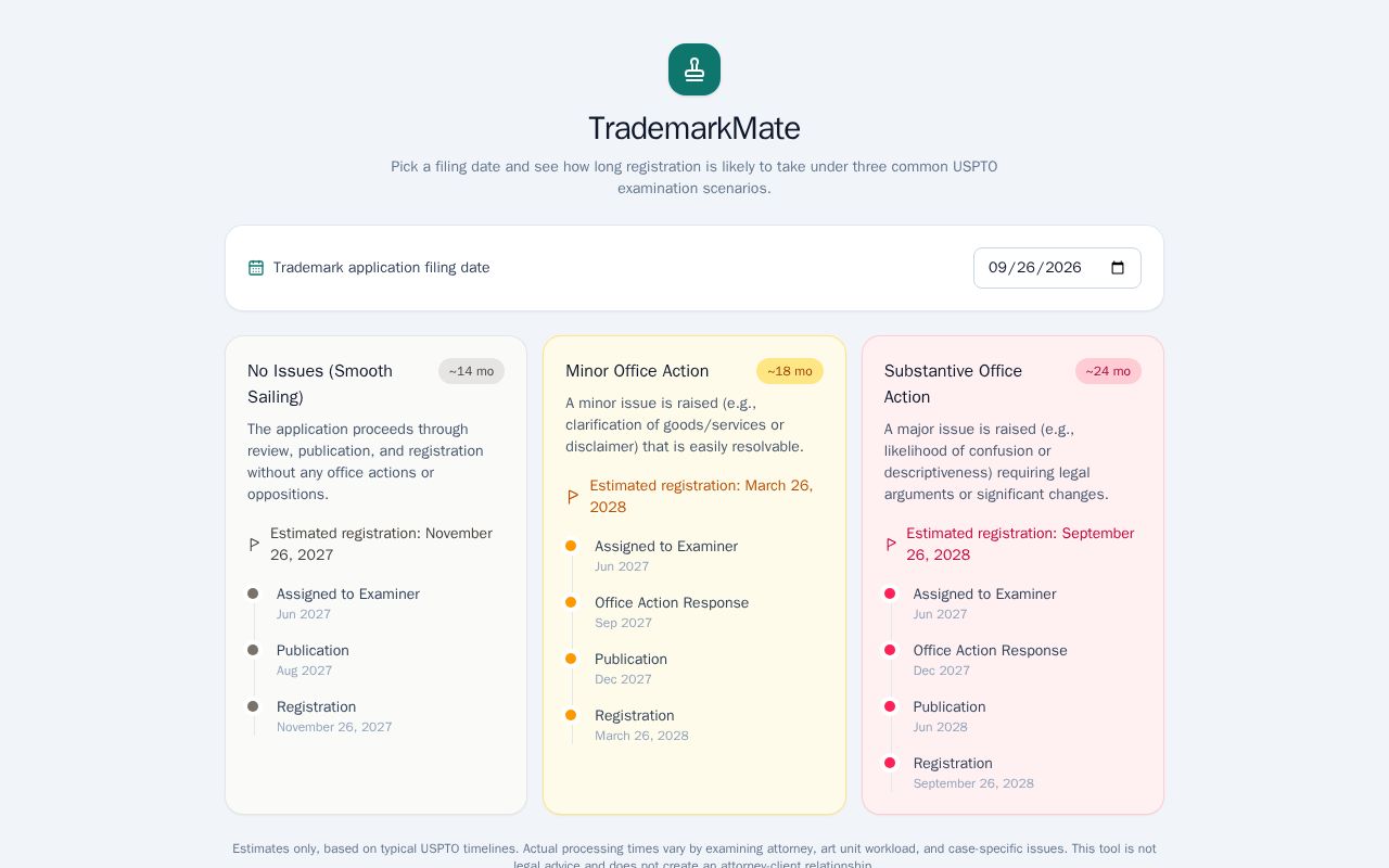 Preview of Trademark Date Mate