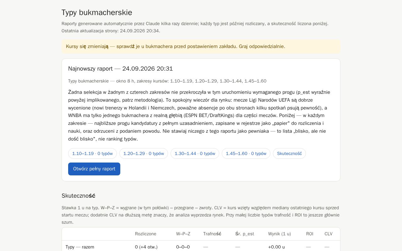 Preview of Bukmacher
