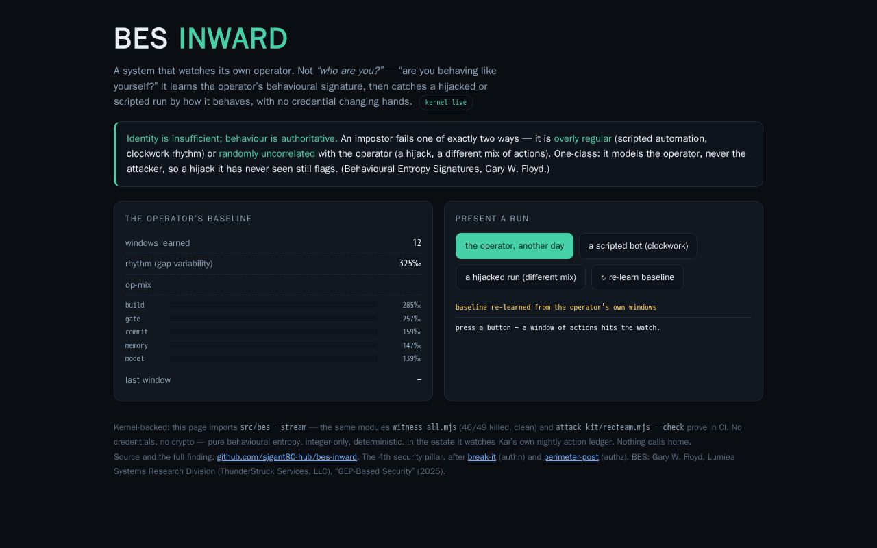 Preview of Bes Inward