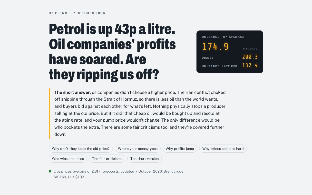 Preview of Petrol Price Puzzle