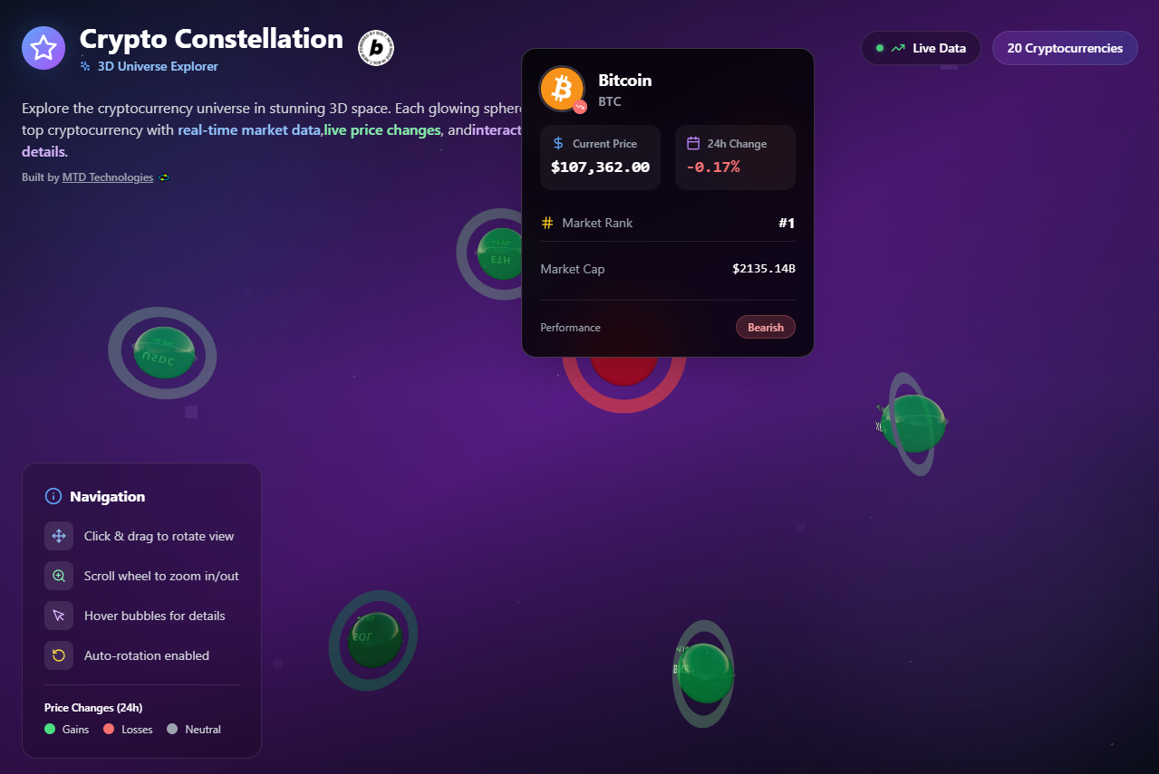 Preview of Crypto Constellation - 3D Cryptocurrency Universe Explorer