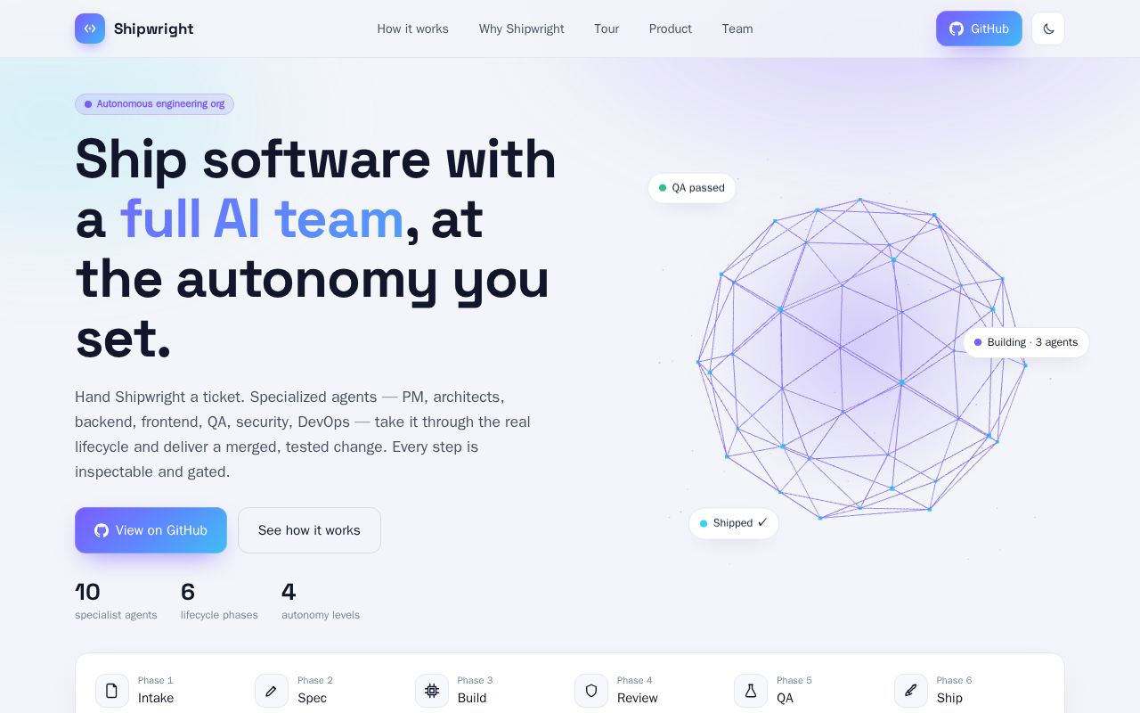 Preview of Shipwright Web